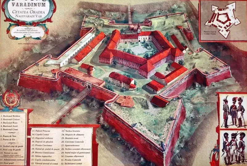 Cetatea Oradea