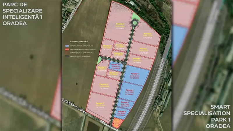Parc Specializare Inteligenta Oradea